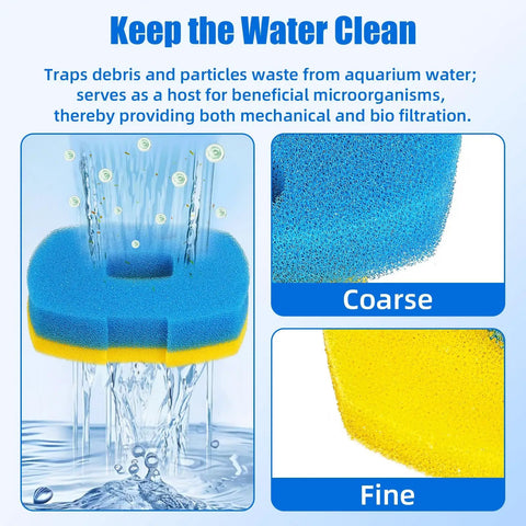 Replacement Pond Filter Sponge Set For Anbull And Vivohome 950GPH 1370GPH Pond Filter Pumps Four Pieces Coarse And Fine Bio Sponge Pads