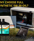 Replacement Generator Maintenance Kit For 20kW And 26kW SM 999 Generators With Full Synthetic 5W30 Engine Oil in use
