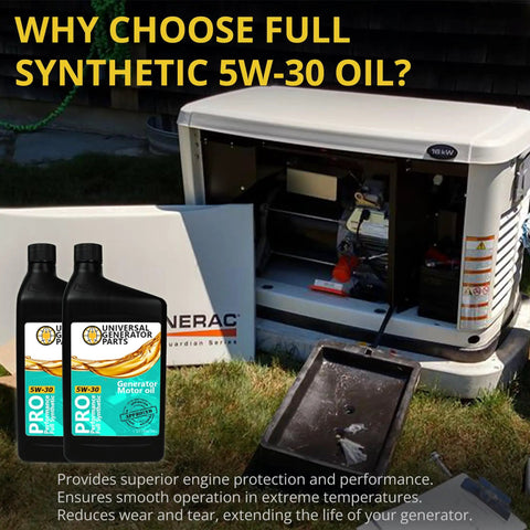 Replacement Generator Maintenance Kit For 20kW And 26kW SM 999 Generators With Full Synthetic 5W30 Engine Oil in use