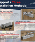 Rock Solid Heavy Duty Commercial Door Closer Automatic Self Closing Hardware For High Traffic Buildings Smooth As Butter hydraulic door closer installation methods.
