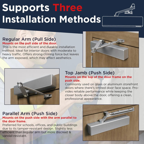 Rock Solid Heavy Duty Commercial Door Closer Automatic Self Closing Hardware For High Traffic Buildings Smooth As Butter hydraulic door closer installation methods.