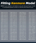 Chart of compatible Kenmore models for Beefed Up Replacement Dryer Roller Kit For Front Load Dryers.