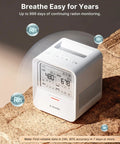 Compact Digital Radon Detector For Homes With Real Time Visual And Audio Alerts Simple Counter Setup on earthy surface displaying readings.