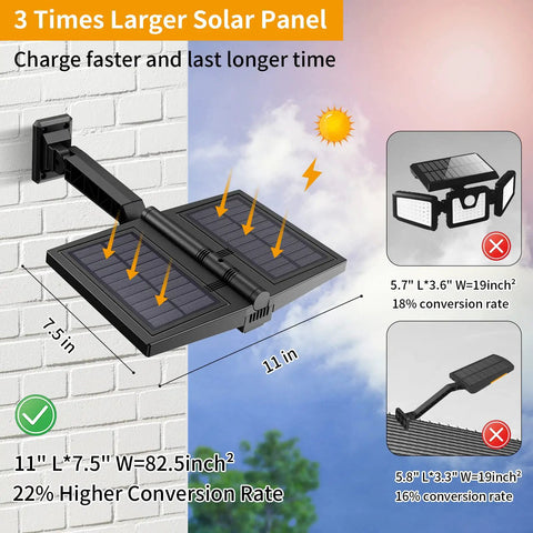 Outdoor Solar Light With Motion Sensor Three Modes And Three Color Temperatures Dusk To Dawn Or Motion Boost Weatherproof Easy Install