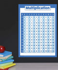 Multiplication Table Poster for Kids Laminated 18 by 24 Inches Easy Read Font Times Tables Chart Kid Friendly Durable on wall