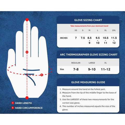 Glove sizing chart for Class 1 Electrical Gloves Built From Natural Rubber For Real Deal Electrical Work OSHA NFPA CSA Certified