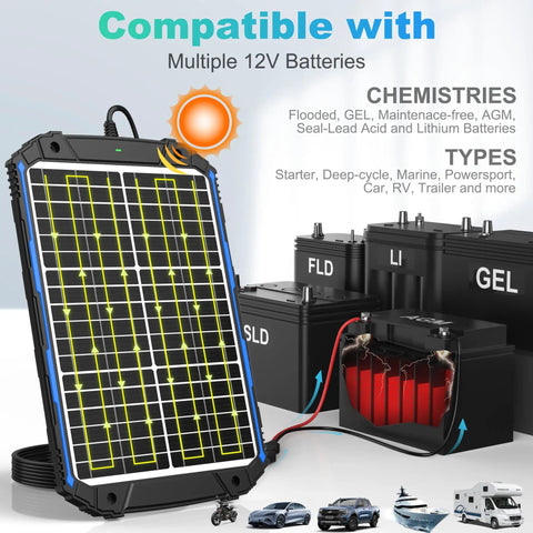 20W 12V Solar Battery Trickle Charger And Maintainer With Built In MPPT Controller Waterproof Solar Panel Kit