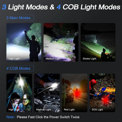Image showing 7 modes of the Rechargeable 99,000 Lumen LED Flashlight Pack in use, highlighting different light settings and environments.