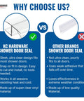 Comparison chart for Bulletproof Leak Blocker For Frameless Shower Door Side Seal Strip with H Jamb Vinyl Insert, showing advantages.