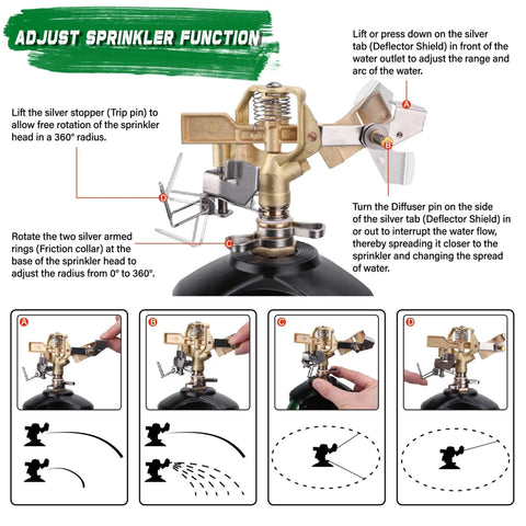 Diagram showing adjustment features of Impact Sprinkler On Tripod Base With Stakes For 360 Degree Lawn Irrigation, Adjustable Brass Head.