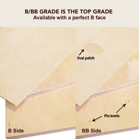 Three Millimeter Baltic Birch Plywood One Eighth Inch By Twelve Inch By Twenty Inch BB Grade Six Pack Ready For Glowforge, B/BB grade closeup