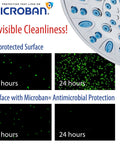 Diagram showing antimicrobial effect of Antimicrobial Anti-Clog High-Pressure 30-Setting Rain Shower Head With Microban Nozzle Protection.