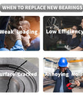 Visual checklist for replacing bearings showing weak loading, low efficiency, surface cracks, and annoying noise.