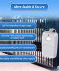 3089 Multicode Gate Opener Remote Control For 300MHz 10 Dip Systems Linear Garage Door Remote 308911 beside gate