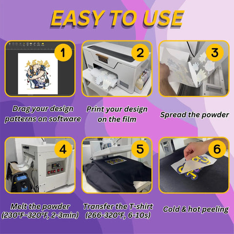 DTF Transfer Film 13 X 19 Inches A3 Plus showing step-by-step heat transfer process on dark fabric.