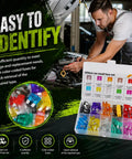 Heavy Duty Auto Blade Fuse Assortment Kit With Reliable Voltage Tester And Slip Proof Removal Pliers includes color-coded fuses in a 120-piece set.