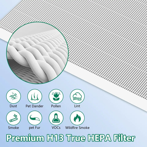 4 Pack C545 Replacement HEPA Filters For Air Purifier True HEPA Filter S captures 99.97 percent of 0.3 micron particles