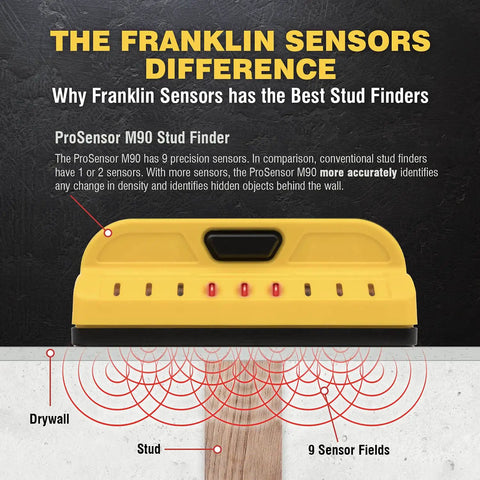 Image of Nine Sensor Stud Finder And Wall Scanner with text highlighting the 9-sensor array for wood and metal detection.