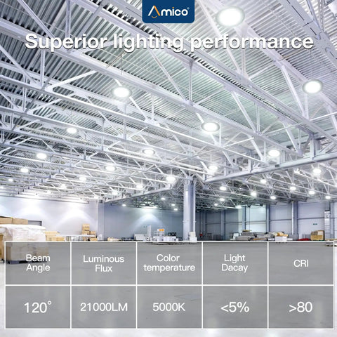 UFO LED High Bay Light Beast Mode Bright 150W 21000 Lumen 5000K illuminating large warehouse interior