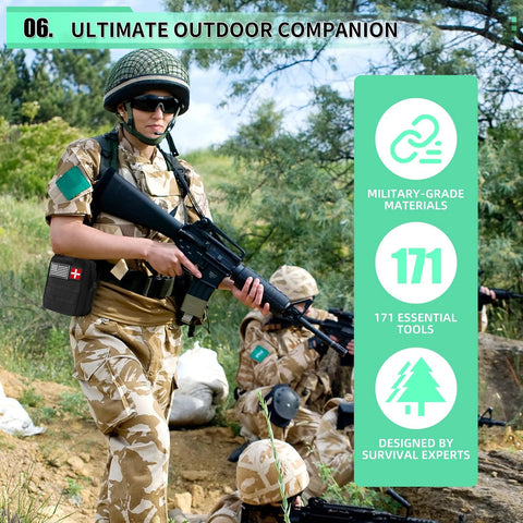 171-piece survival kit with MOLLE nylon bag worn by camouflaged soldier outdoors, holding a rifle