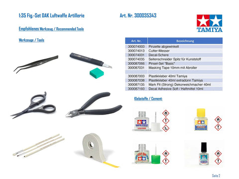 Model kit tools recommended for 1 To 35 Scale German WWII Artillery Crew Plastic Model Kit - Eight Figures In Afrikakorps Uniforms