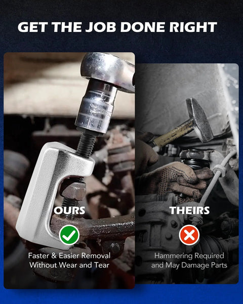 Ball joint separator and puller kit for front-end suspension; silver metal tools shown in split view, left in use, right with hammer.