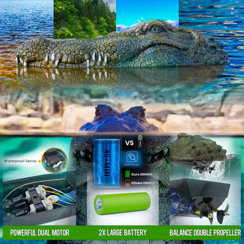 2.4 GHz Remote Control Alligator Head Boat With Realistic Resin Build and Dual Motor Features