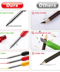 Comparison of Built Tough Heavy Duty Mechanical Carpenter Pencils With 36 Vivid Color Refills and Snappy Sharpener versus others.