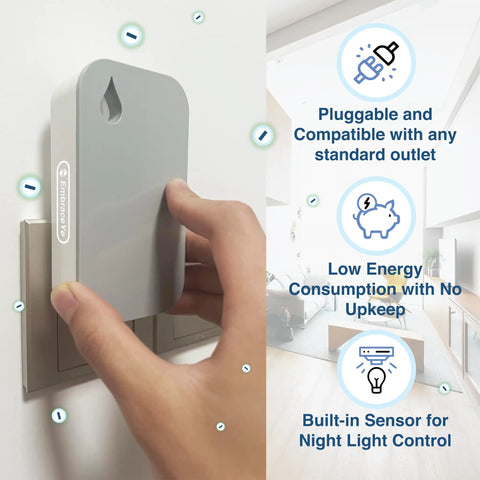 Filterless Negative Ion Air Ionizer Plug In Portable Purifier With Cool Night Light Vibe For Sweeping Airborne Gunk Out And Keeping Spaces Damn Fresh Every Single Day