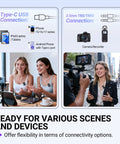 Wireless Lavalier Microphone System For iPhone Android And Cameras 2 Pack Cordless Lapel Mics connectivity options shown on devices.