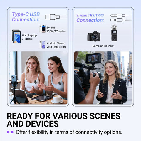 Wireless Lavalier Microphone System For iPhone Android And Cameras 2 Pack Cordless Lapel Mics connectivity options shown on devices.
