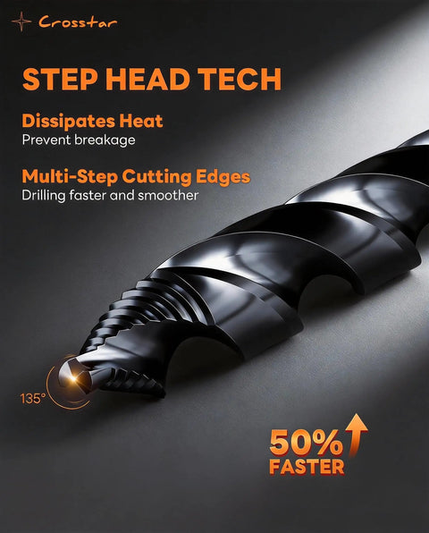 Close-up of 135° step head of Cobalt Stepped Point Drill Bit Set 21 Pieces One Sixteenth To One Half Inch With TiAlN Coated Step Drill Heads M35 Cobalt Steel HSS Jobber Bits No Pre Drilling 3 Flat Shank With Indexed Storage Case Built For Precise Drilling In Hardened Steel.