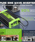 Heavy Duty Road Ready 1500W Pure Sine Wave Power Inverter Converts 12V Dc To 120V Ac for charging devices with LCD gauge.