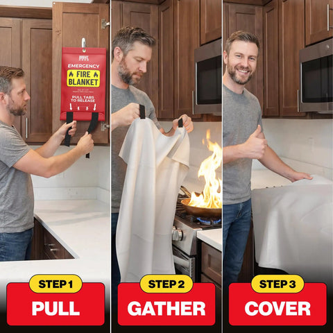 Man using All In One Fire Safety Kit With Four Kitchen Fire Blankets for quick fire suppression in home kitchen step by step