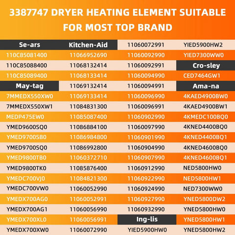 Chart showing compatibility of 3387747 Dryer Heating Element Replacement For Whirlpool Kenmore Maytag Dryers 3387747 Replaces AP6008281.