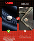 Comparison image of snap button tool kit on different fabrics, highlighting durability and quality, part of Heavy Duty Snap Fastener Tool Kit With Built In Hole Punch.