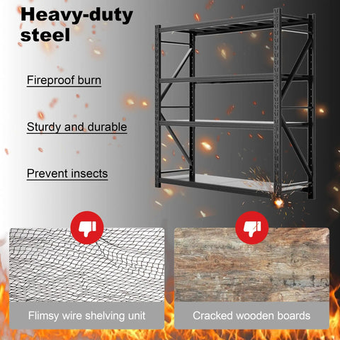 Heavy Duty Warehouse Shelving 4 Tier Industrial Steel Storage Rack With Adjustable Levels For Garage And Factory Commercial Use 2600 Pound Load Capacity Per Shelf display with fireproof features and comparisons to weaker shelving.