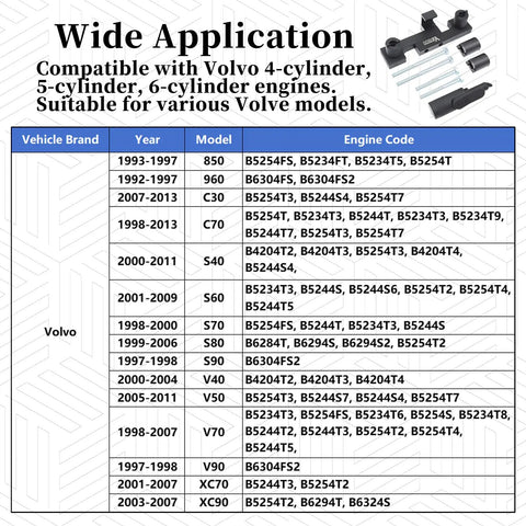 Volvo Camshaft And Crankshaft Timing Locking Tool Kit Pro Grade Set With Case compatibility chart for Volvo engines