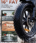 R6mini 1000W Fat Tire Ebike With 30 Mile Range And 20 MPH Top Speed For Cruisin 16-inch fat tire wheel with disc brake for bumps, traction, and wading