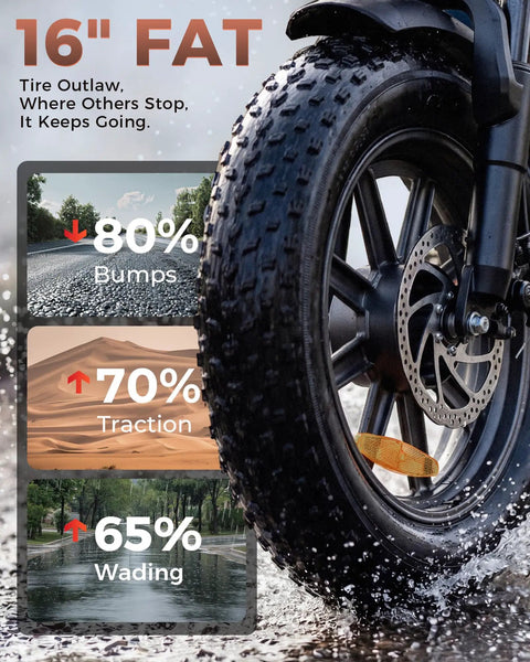 R6mini 1000W Fat Tire Ebike With 30 Mile Range And 20 MPH Top Speed For Cruisin 16-inch fat tire wheel with disc brake for bumps, traction, and wading