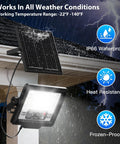 60W Solar Flood Light Outdoor Waterproof 7000 Lumens 6500K Motion Sensor with waterproof solar panel and light on roof corner
