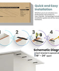 Schematic diagram of installation steps for Rock Solid 16 Inch Countertop Support Brackets 4 Pack Tough As Nails Steel Knee Wall Braces.