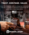 Close-up of hand crafting a Heavy Duty Belt Worn Fastener Bag With Full Grain Leather And Durable Nylon Pouch Hybrid Design