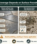 Coverage comparison for Top-Shelf Satin Stone Sealer and Color Enhancer on dense and porous surfaces, showing moisture absorption effects.