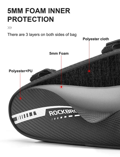 Cross-section view of Durable Bike Triangle Bag Frame Pouch For MTB And Road Bikes showing layers: poly/PU, foam, polyester.