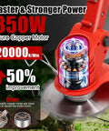 Close-up of Powerful Cordless Weed Wacker 21V 2Ah Battery Powered Trimmer with visible 850W copper motor design in action.