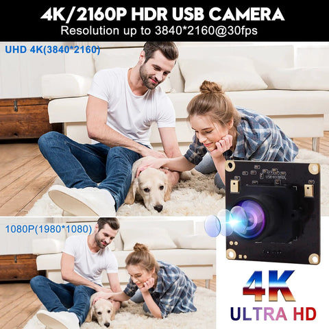 Diagram of 4K USB Camera with 170 Degree Fisheye Lens and Built-In Microphone, Ultra HD 3840x2160 at 30FPS for Machine Vision.