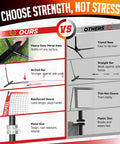 Comparison chart showing features of 12Ft Volleyball Training Net For Backyard Play versus others, highlighting durability and stability.