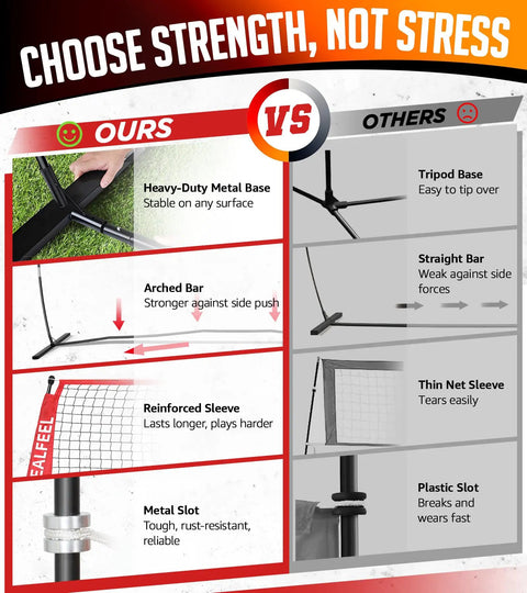 Comparison chart showing features of 12Ft Volleyball Training Net For Backyard Play versus others, highlighting durability and stability.