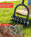Manual Lawn Aerator Tool With T Handle And Stainless Steel Spikes For Deep Soil Loosening in Garden, shown in use on lawn.